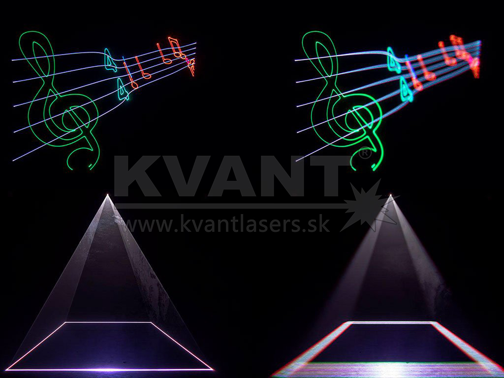 KVANT 科旺特 BeamBrush 激光投影系統